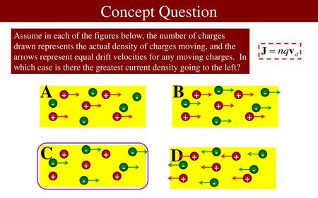 Concept Question Assume in each of the figures below, the number of charges drawn represents the actual density of charges moving, and the arrows represent.