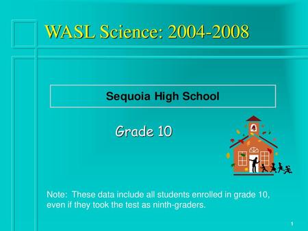 WASL Science: Grade 10 Specific Title Slide for School.