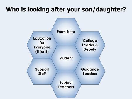 Who is looking after your son/daughter?