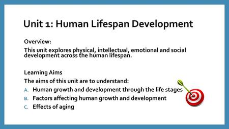 Unit 1: Human Lifespan Development