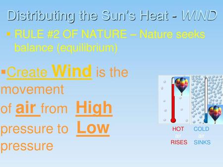 Distributing the Sun’s Heat - WIND