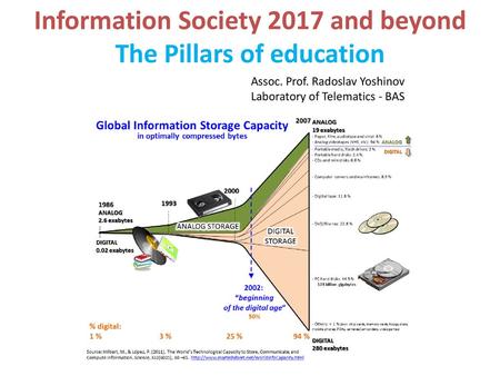 Information Society 2017 and beyond The Pillars of education