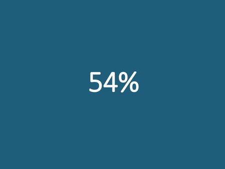 54%.