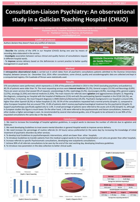 5th Annual Scientific Conference of the European Association of Psychosomatic Medicine –EAPM 2017 Consultation-Liaison Psychiatry: An observational study.