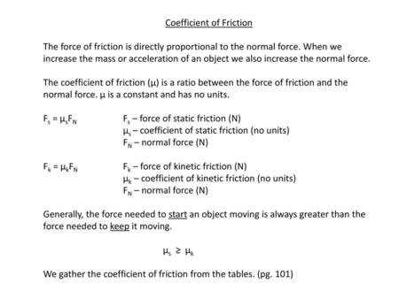 Coefficient of Friction