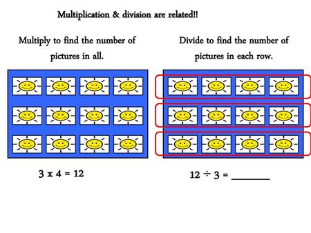 Multiply to find the number of pictures in all.