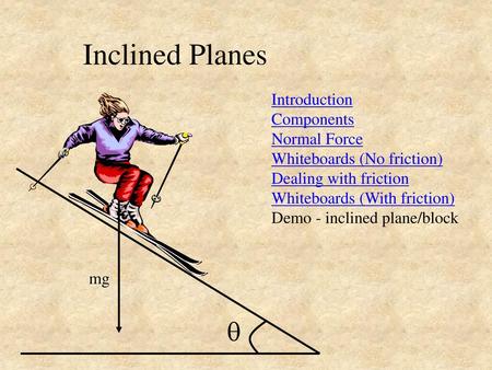 Inclined Planes  Introduction Components Normal Force