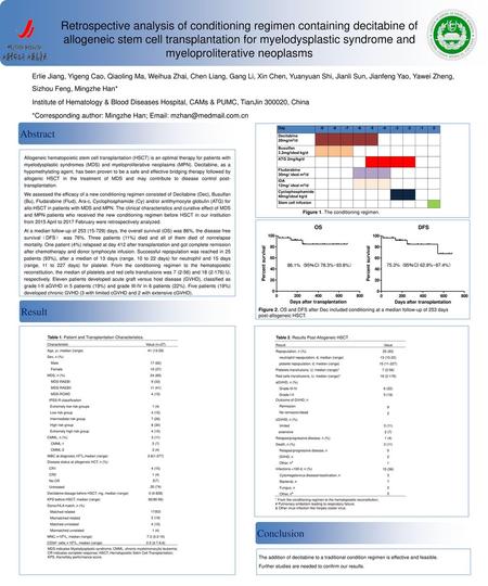 Retrospective analysis of conditioning regimen containing decitabine of allogeneic stem cell transplantation for myelodysplastic syndrome and myeloproliterative.