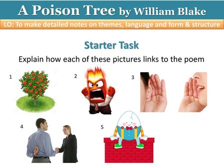 A Poison Tree by William Blake