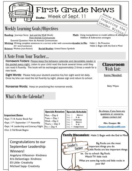 Weekly Learning Goals/Objectives