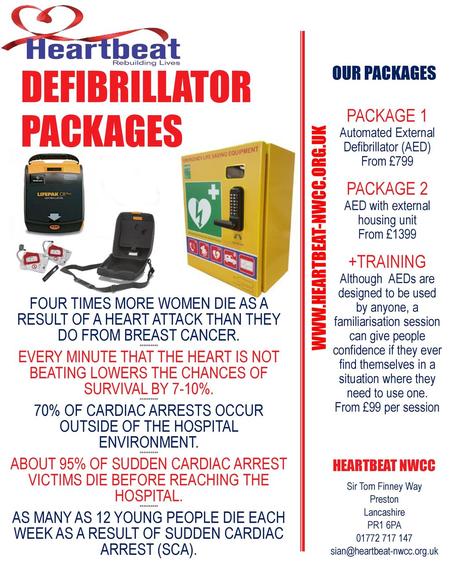 Defibrillator packages