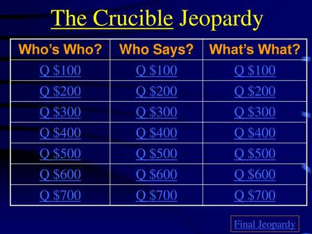 The Crucible Jeopardy Who’s Who? Who Says? What’s What? Q $100 Q $200