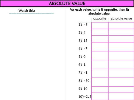 For each value, write it opposite, then its absolute value.