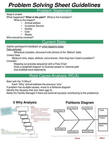 Problem Solving Sheet Guidelines