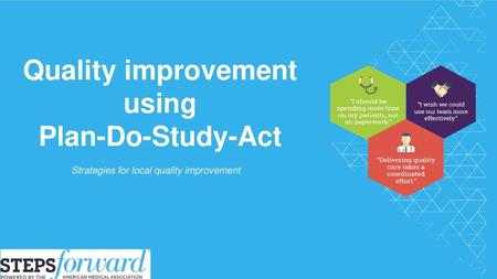 Quality improvement using Plan-Do-Study-Act