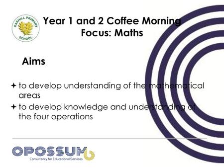 Year 1 and 2 Coffee Morning Focus: Maths