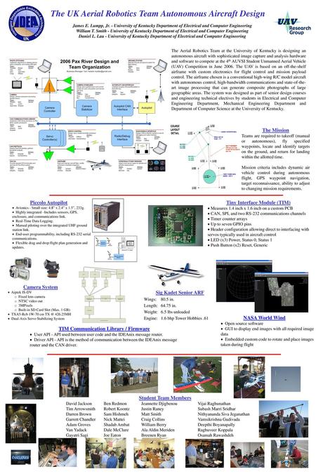 TIM Communication Library / Firmware