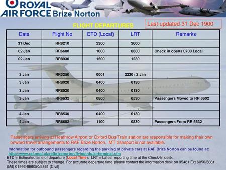 Last updated 31 Dec 1900 FLIGHT DEPARTURES Date Flight No ETD (Local)