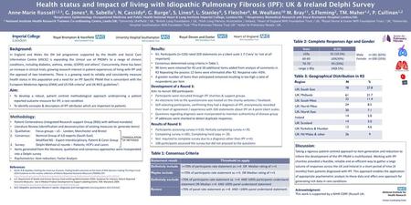 Health status and Impact of living with Idiopathic Pulmonary Fibrosis (IPF): UK & Ireland Delphi Survey Anne-Marie Russell1,2,3, G. Jones4, R. Sabella5,