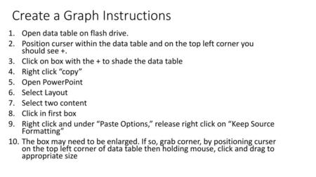 Create a Graph Instructions