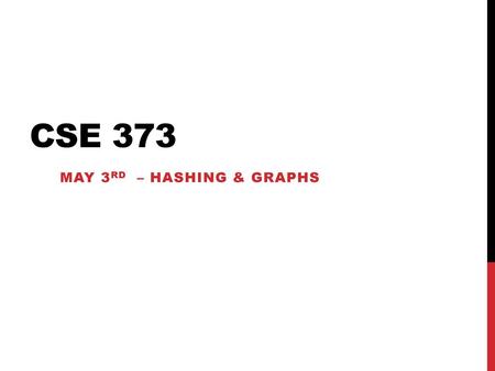 May 3rd – Hashing & Graphs