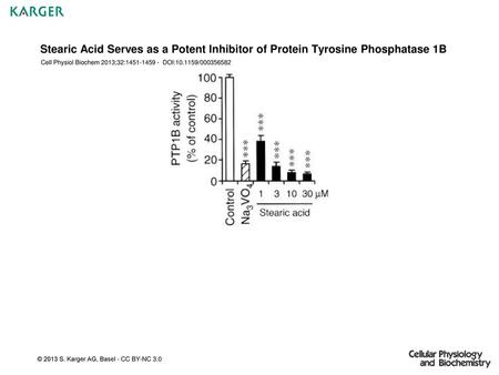 Cell Physiol Biochem 2013;32: DOI: /