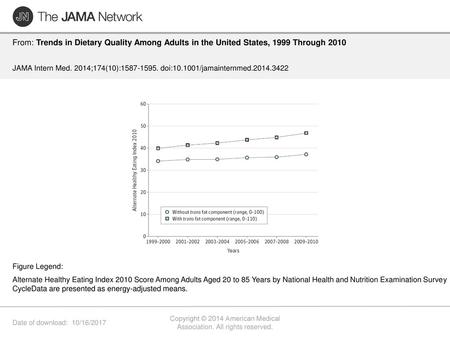 Copyright © 2014 American Medical Association. All rights reserved.