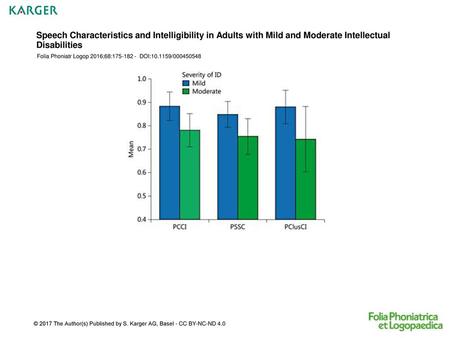 Speech Characteristics and Intelligibility in Adults with Mild and Moderate Intellectual Disabilities Folia Phoniatr Logop 2016;68:175-182 - DOI:10.1159/000450548.