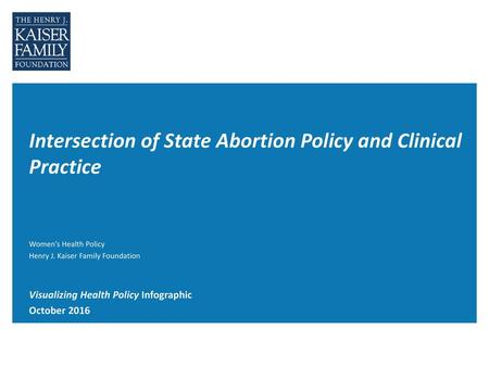 Intersection of State Abortion Policy and Clinical Practice