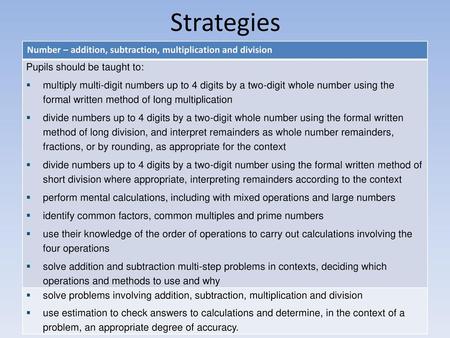 Strategies Number – addition, subtraction, multiplication and division