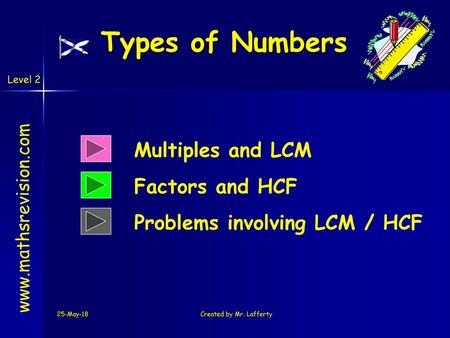 Types of Numbers Multiples and LCM Factors and HCF