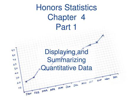 Honors Statistics Chapter 4 Part 1