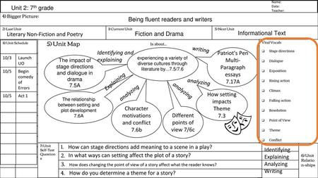 Being fluent readers and writers