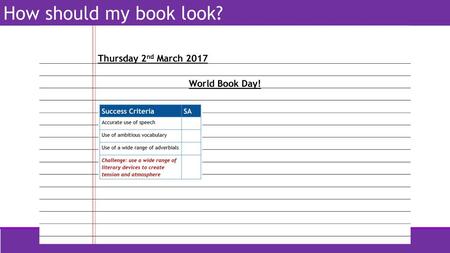 How should my book look? Thursday 2nd March 2017 World Book Day!