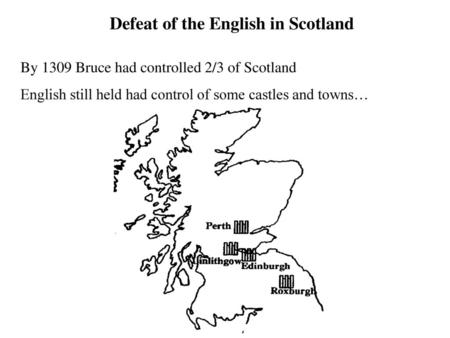 Defeat of the English in Scotland