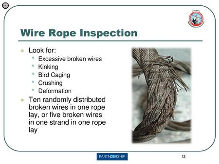 Wire Rope Inspection Look for: