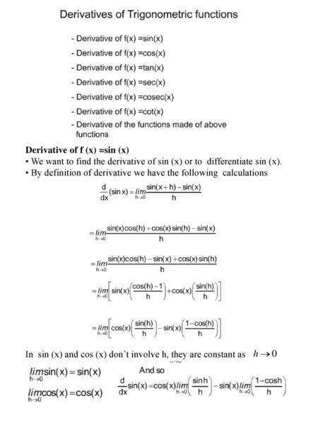 Derivative of f (x) =sin (x)