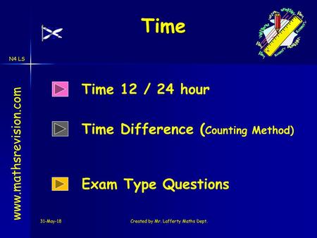 Created by Mr. Lafferty Maths Dept.