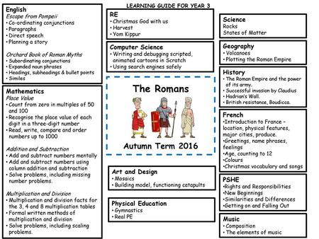 LEARNING GUIDE FOR YEAR 3