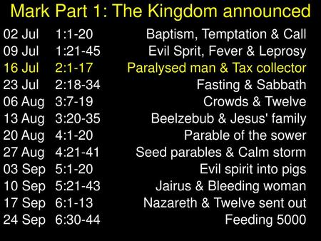 Mark Part 1: The Kingdom announced