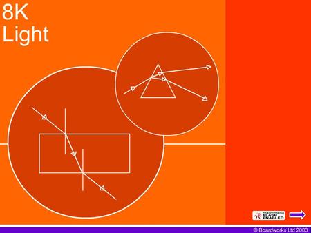 Teacher’s Notes A slide contains teacher’s notes wherever this icon is displayed - To access these notes go to ‘Notes Page View’ (PowerPoint 97) or ‘Normal.