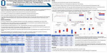 The Relationship between Postoperative Serum Albumin Level and Organ Dysfunction after Liver Transplantation. Results No differences were found between.