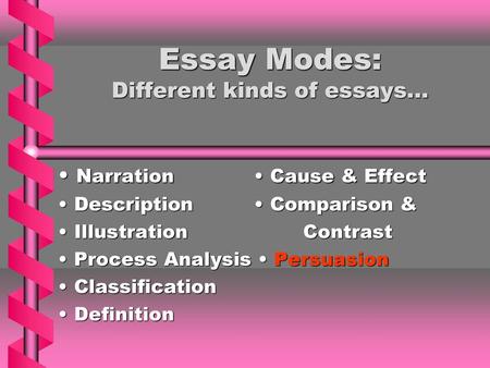 Essay Modes: Different kinds of essays…