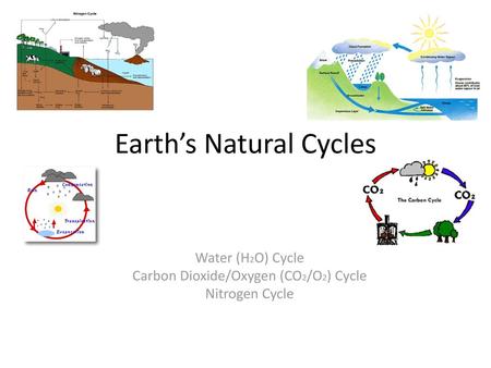 Earth’s Natural Cycles