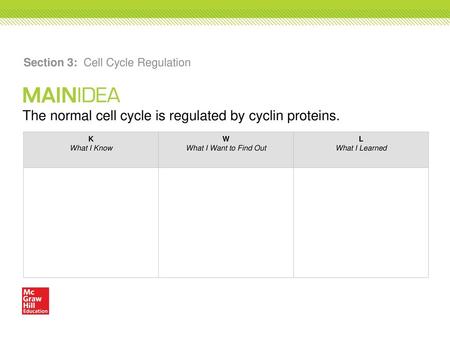 Section 3: Cell Cycle Regulation