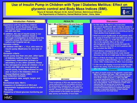 Use of Insulin Pump in Children with Type I Diabetes Mellitus: Effect on glycemic control and Body Mass Indices (BMI). Noura Al Hemaidi, Maryam Al Ali,