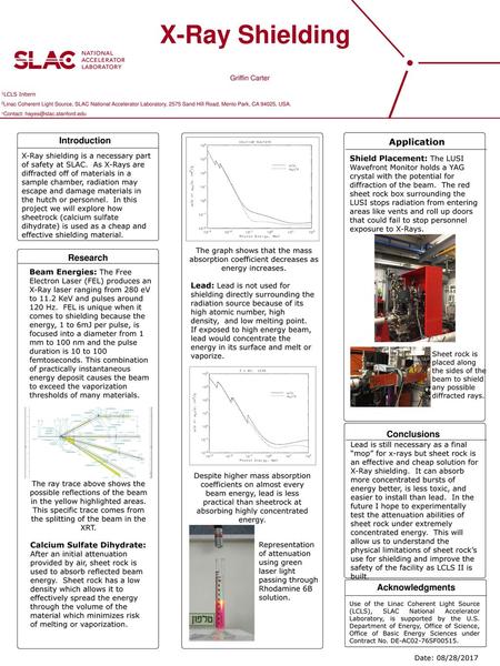 X-Ray Shielding Introduction Application Research Conclusions