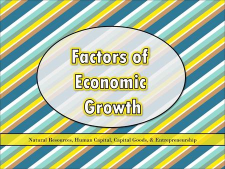 Natural Resources, Human Capital, Capital Goods, & Entrepreneurship