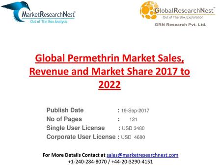 Global Permethrin Market Sales, Revenue and Market Share 2017 to 2022