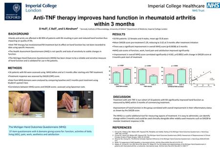 Anti-TNF therapy improves hand function in rheumatoid arthritis